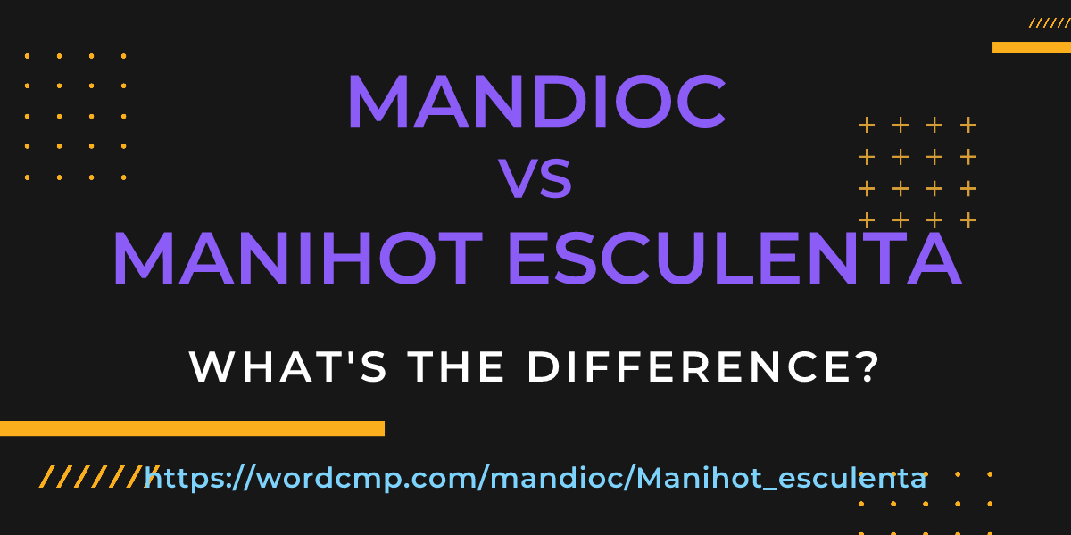 Difference between mandioc and Manihot esculenta