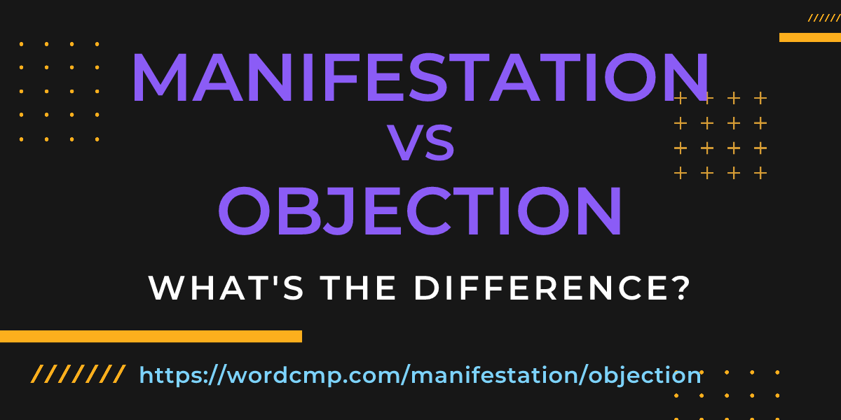 Difference between manifestation and objection