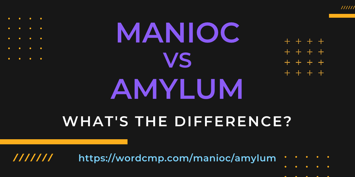 Difference between manioc and amylum
