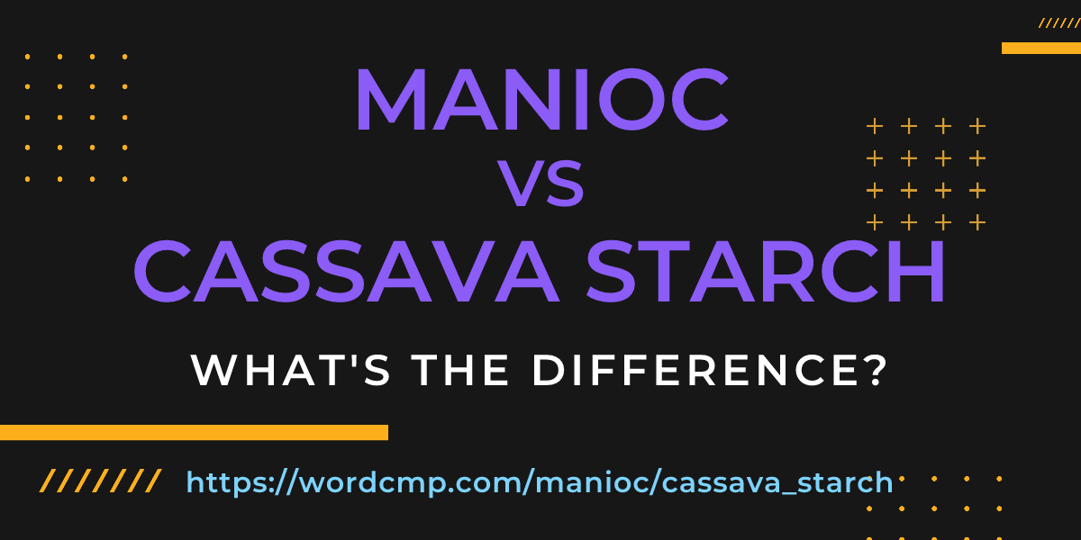 Difference between manioc and cassava starch