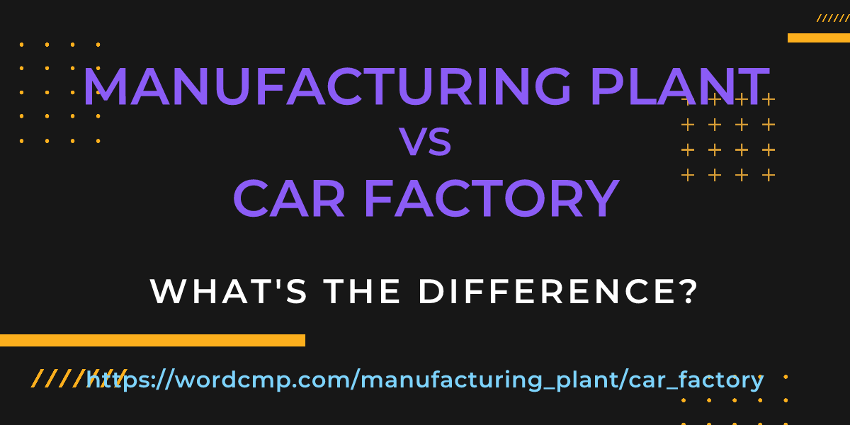 Difference between manufacturing plant and car factory