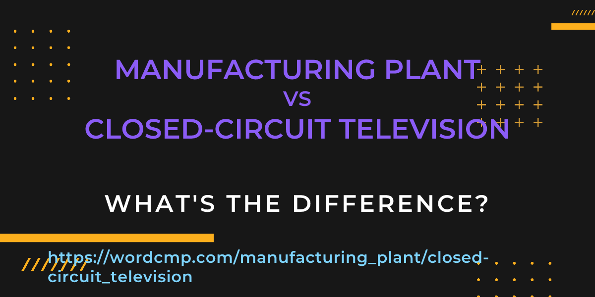Difference between manufacturing plant and closed-circuit television