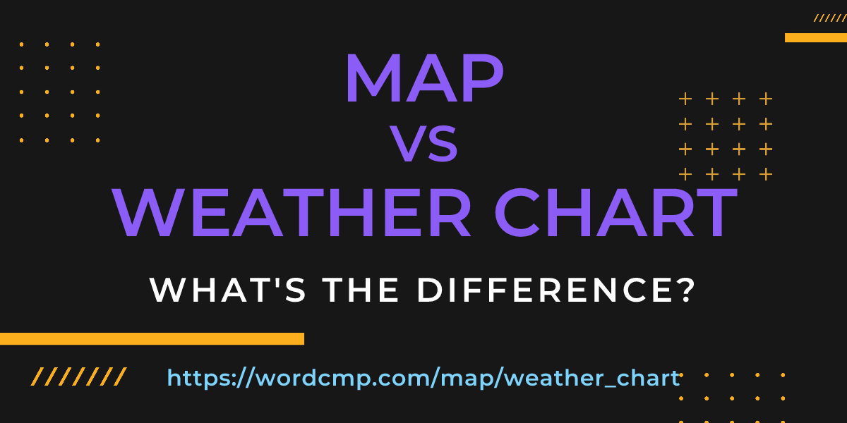Difference between map and weather chart