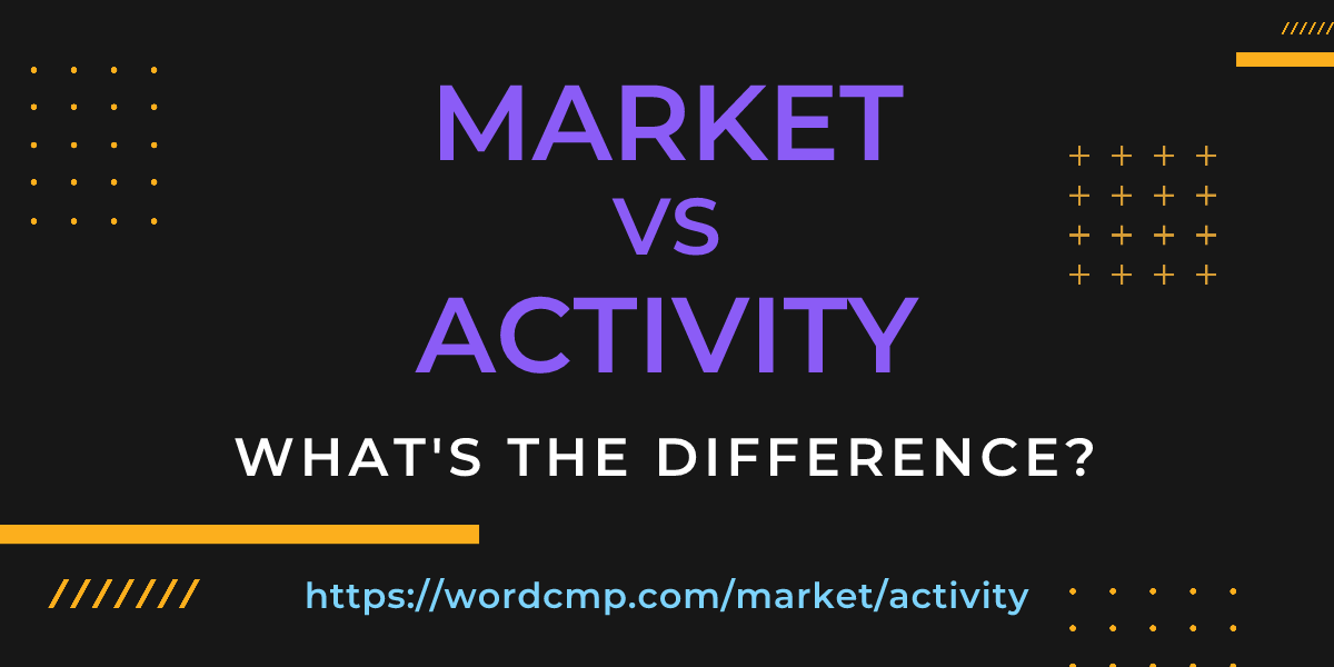 Difference between market and activity