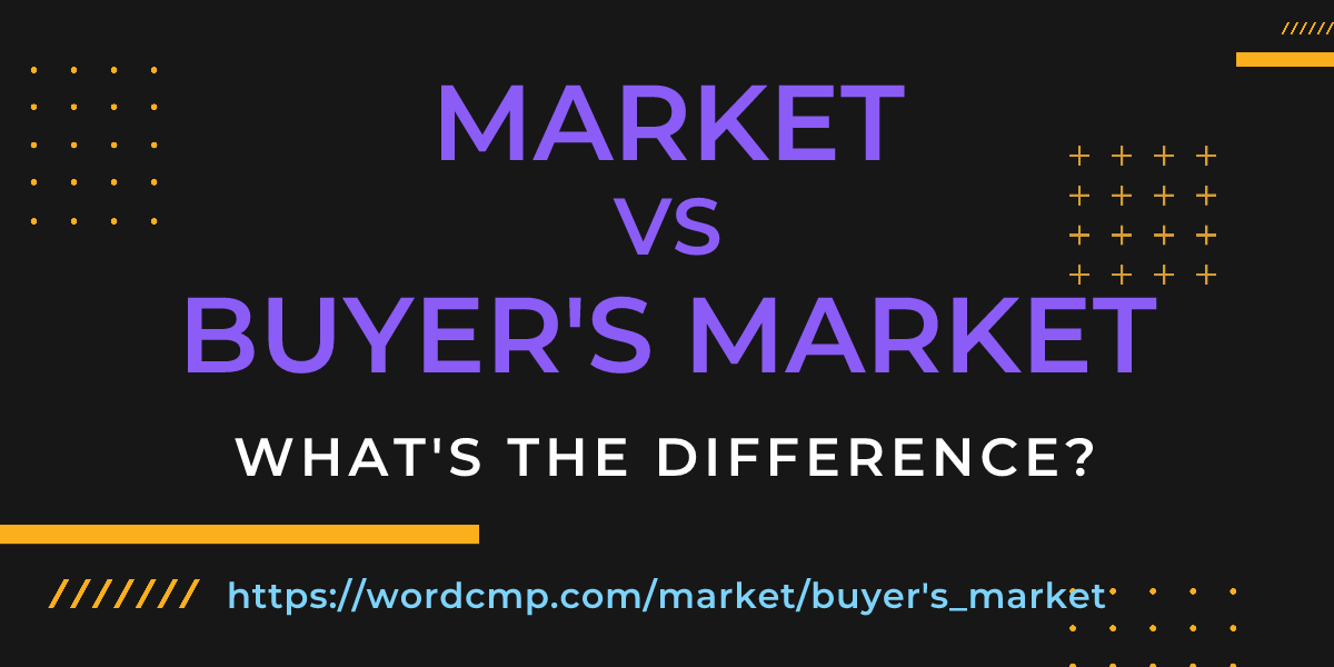 Difference between market and buyer's market