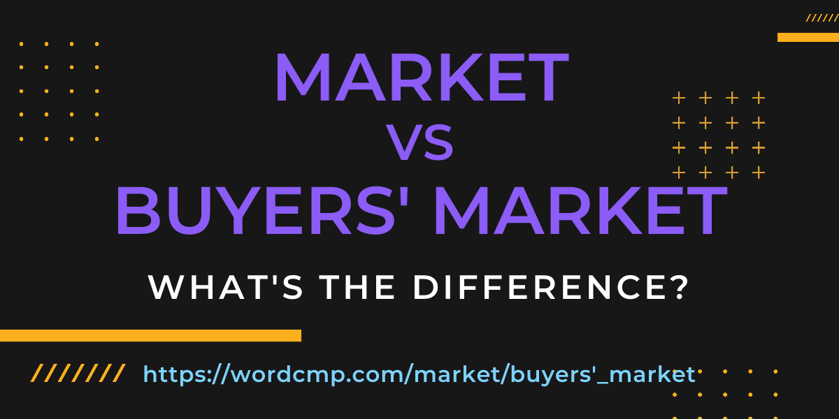Difference between market and buyers' market