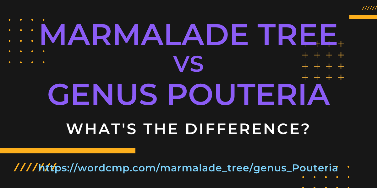 Difference between marmalade tree and genus Pouteria