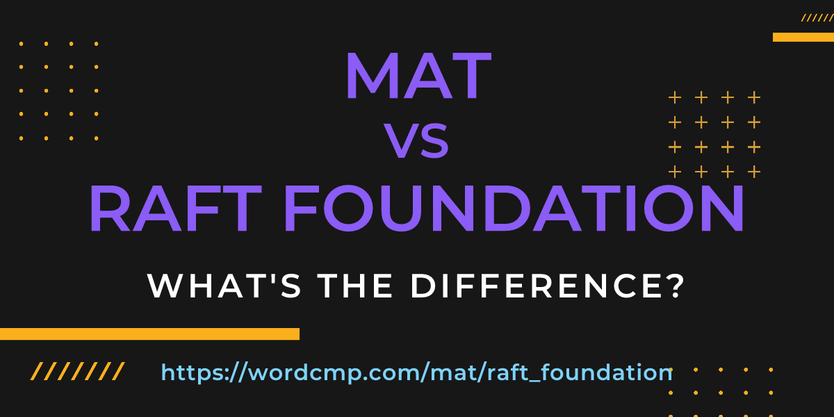 Difference between mat and raft foundation