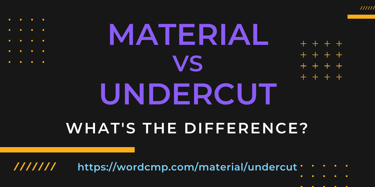 Difference between material and undercut