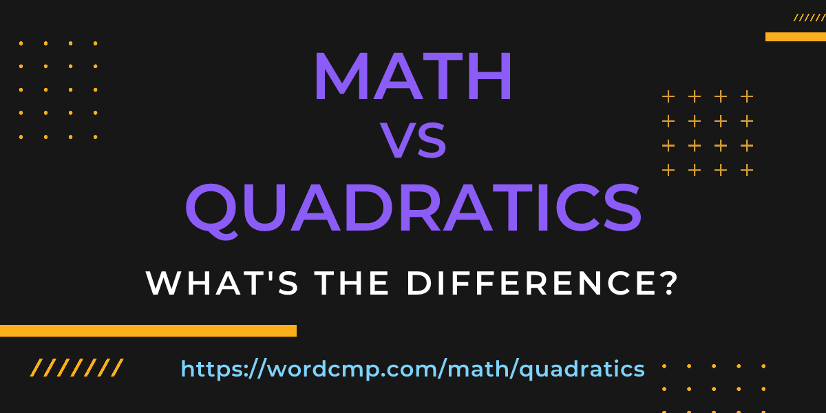 Difference between math and quadratics