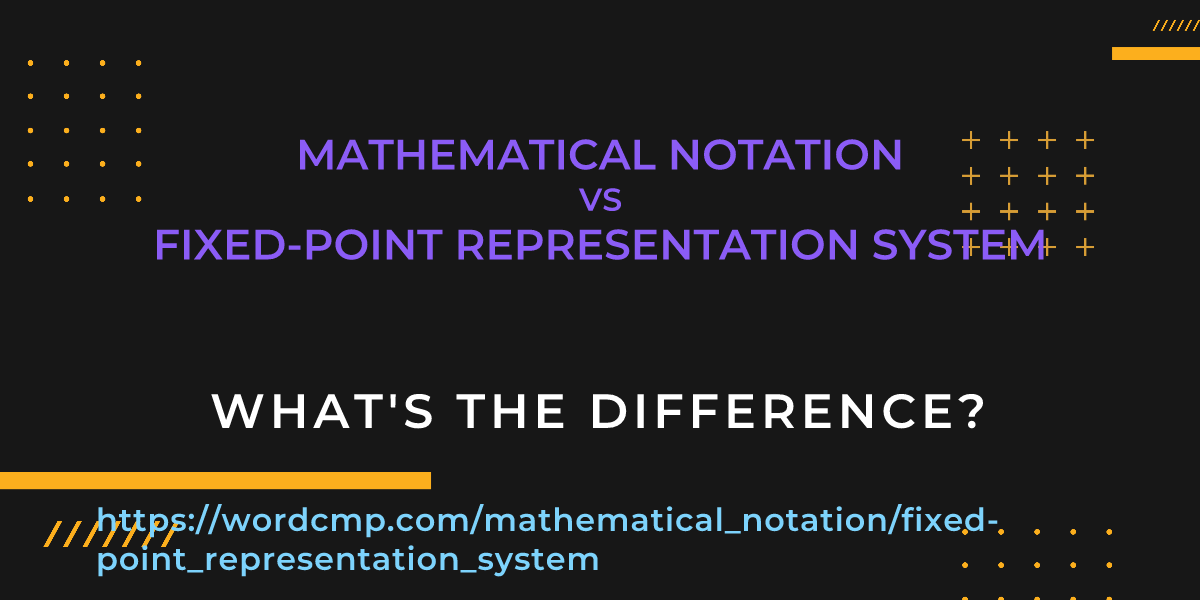 Difference between mathematical notation and fixed-point representation system