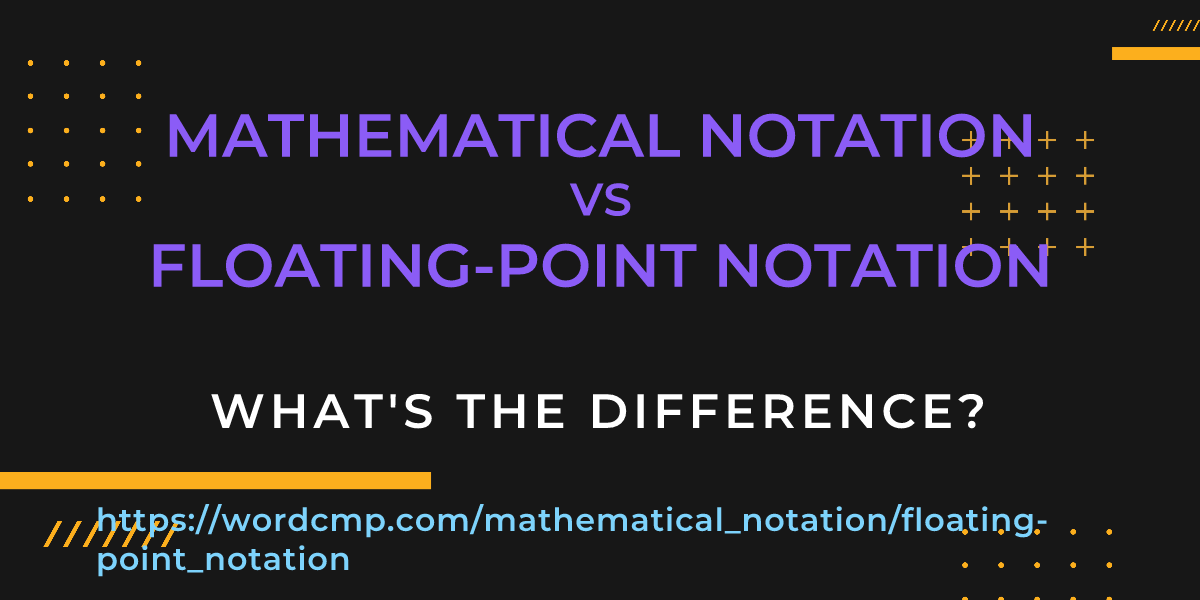 Difference between mathematical notation and floating-point notation