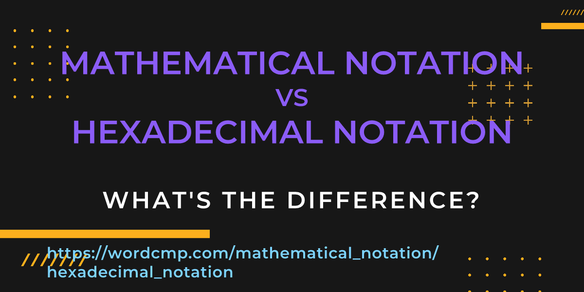 Difference between mathematical notation and hexadecimal notation