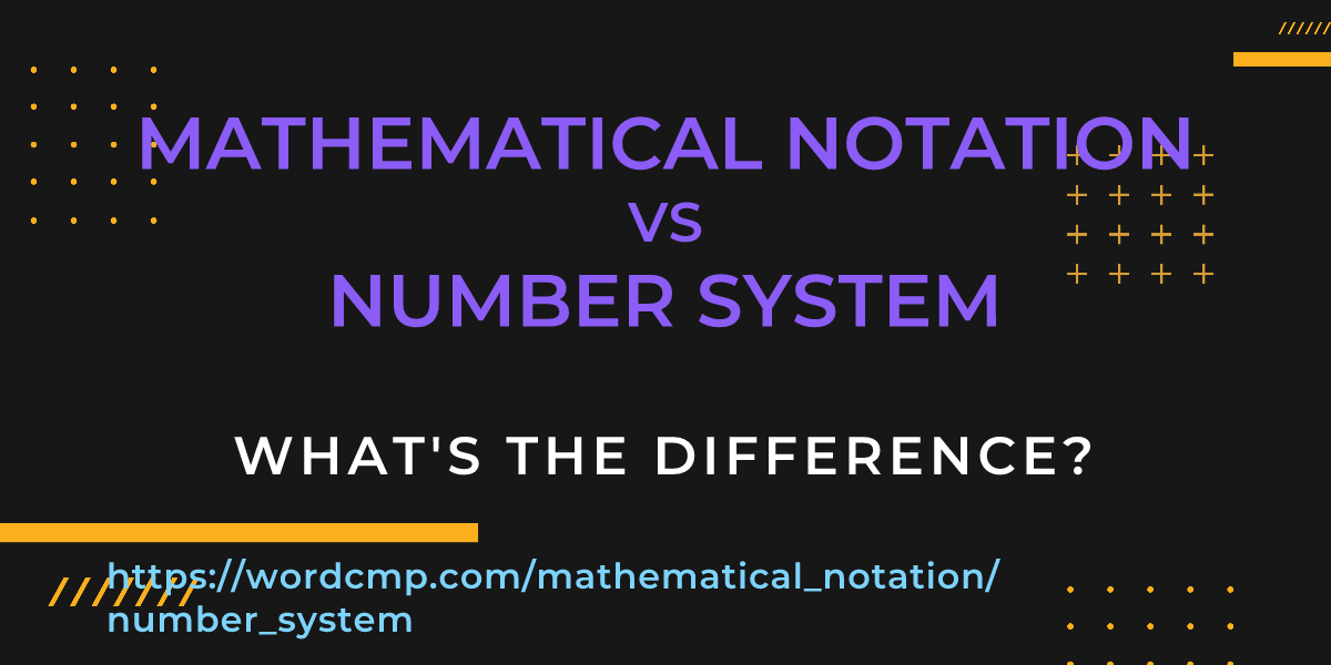 Difference between mathematical notation and number system