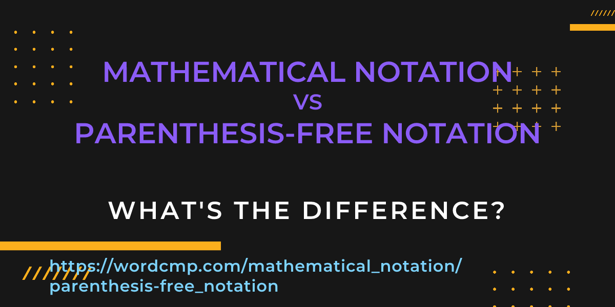 Difference between mathematical notation and parenthesis-free notation