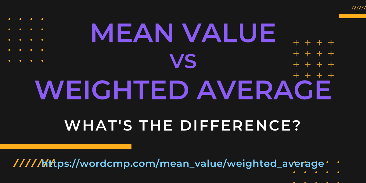 Difference between mean value and weighted average