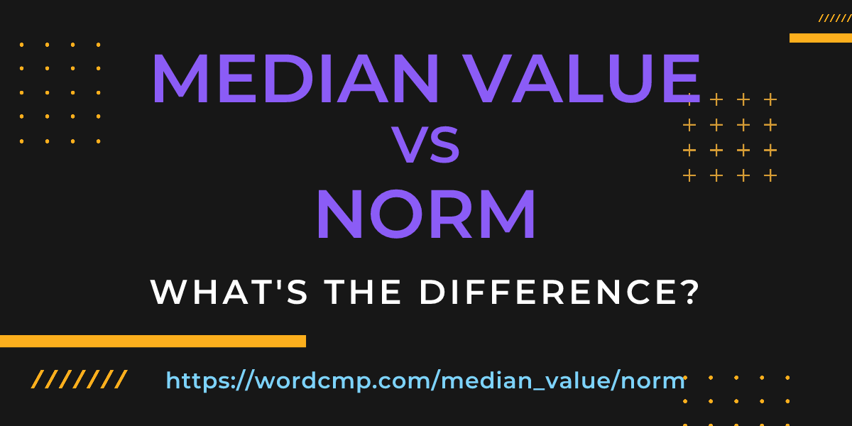 Difference between median value and norm