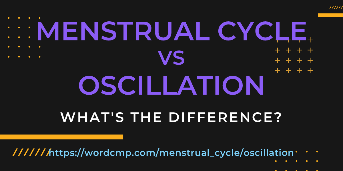 Difference between menstrual cycle and oscillation
