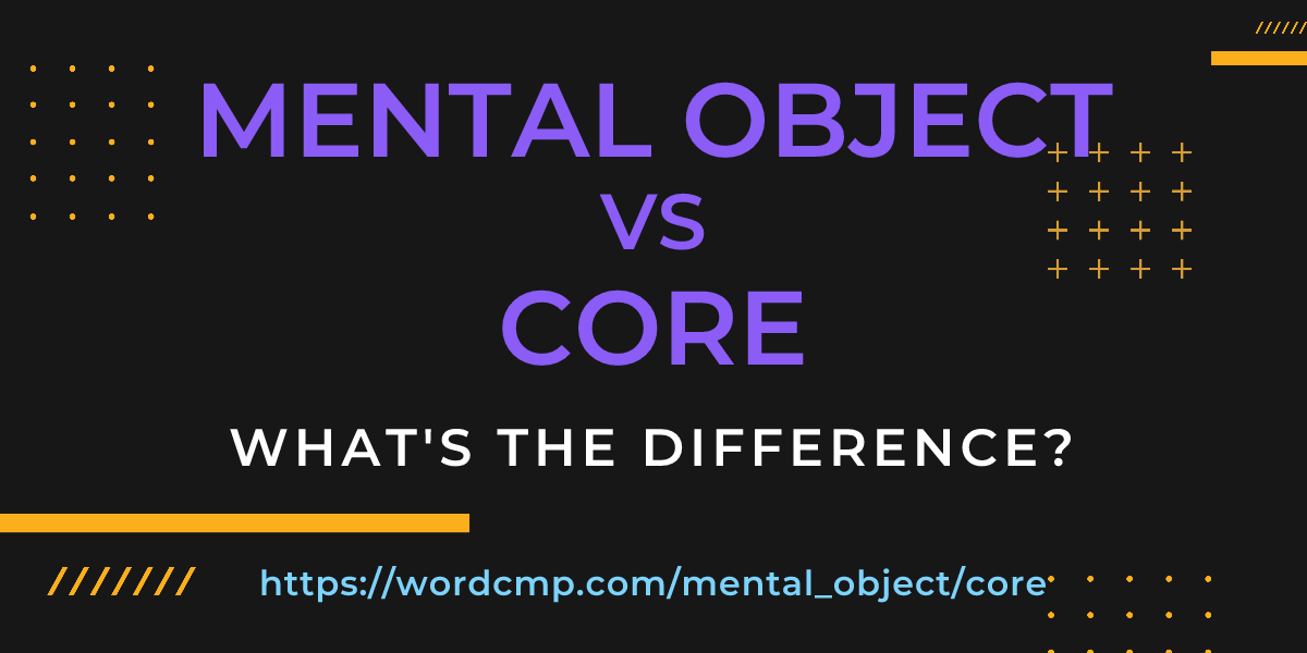 Difference between mental object and core