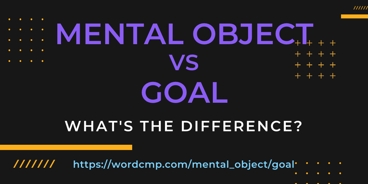 Difference between mental object and goal