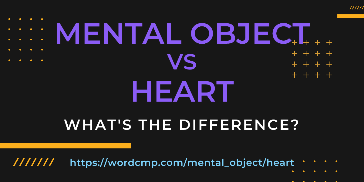 Difference between mental object and heart