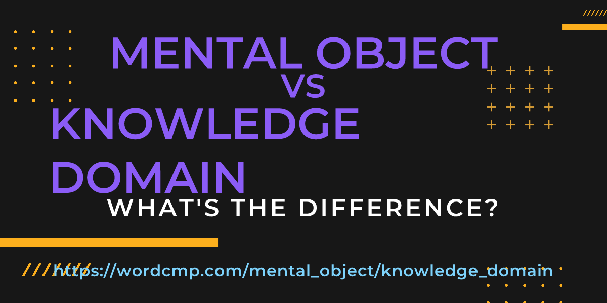 Difference between mental object and knowledge domain