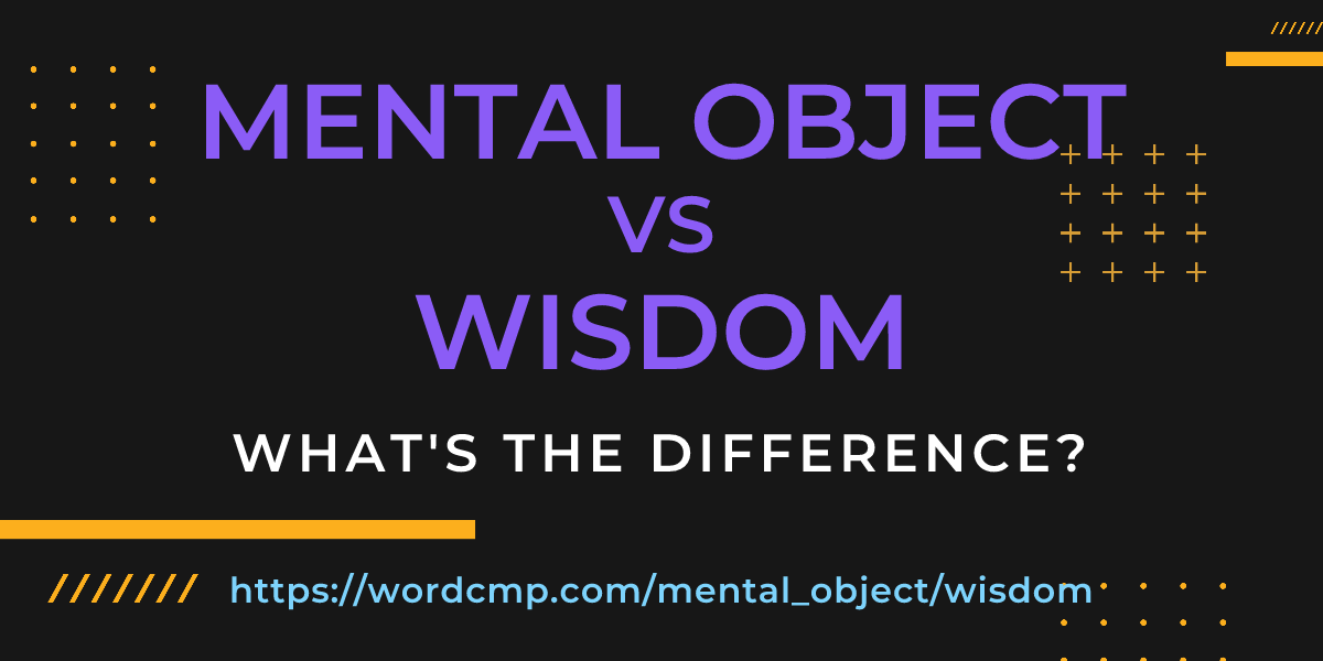 Difference between mental object and wisdom