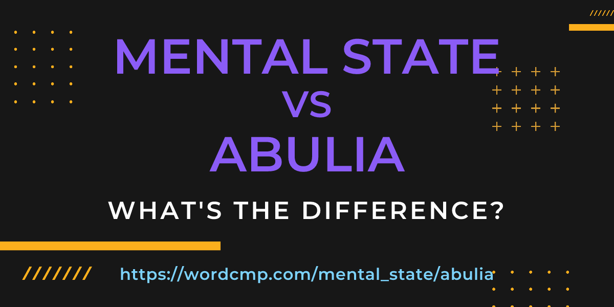 Difference between mental state and abulia