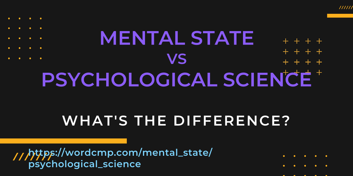 Difference between mental state and psychological science