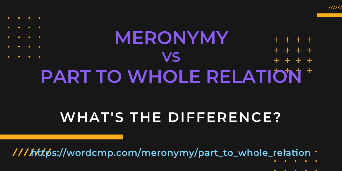 Difference between meronymy and part to whole relation