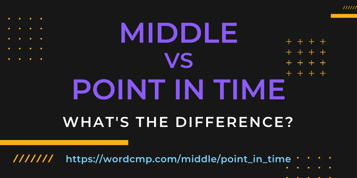 Difference between middle and point in time