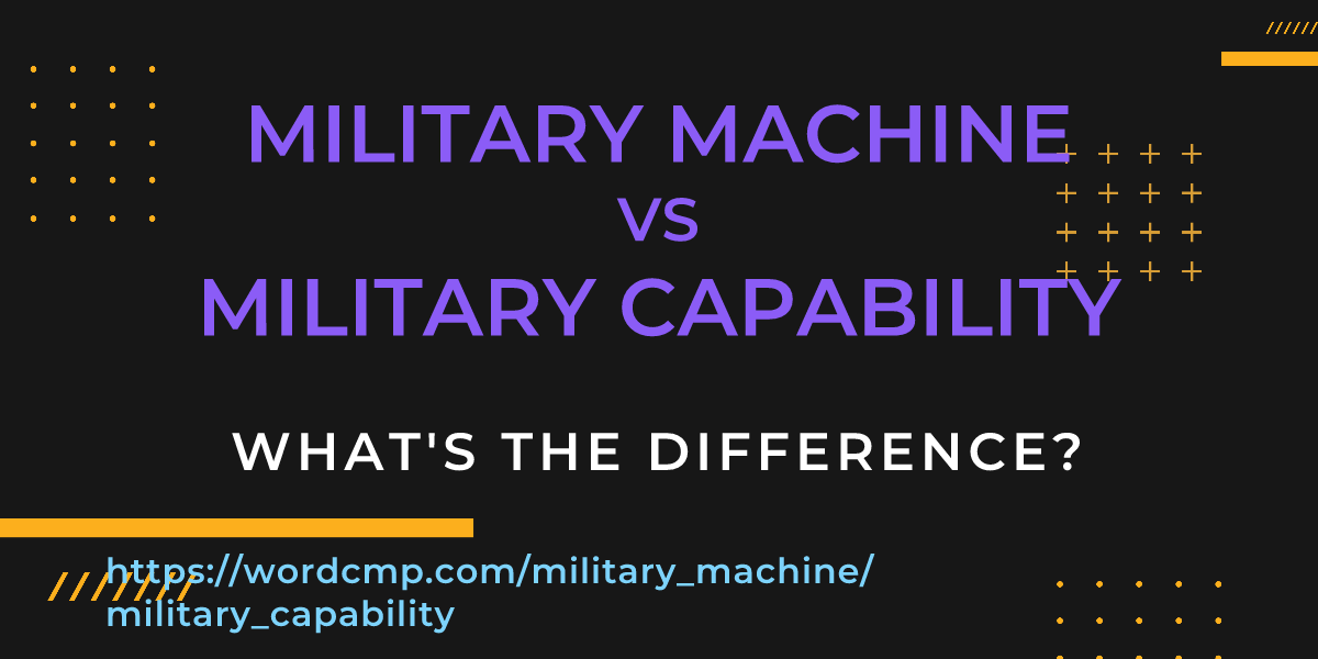 Difference between military machine and military capability