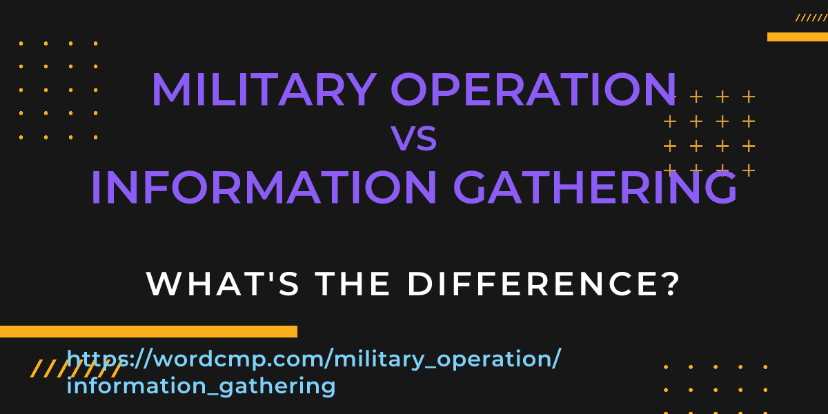 Difference between military operation and information gathering