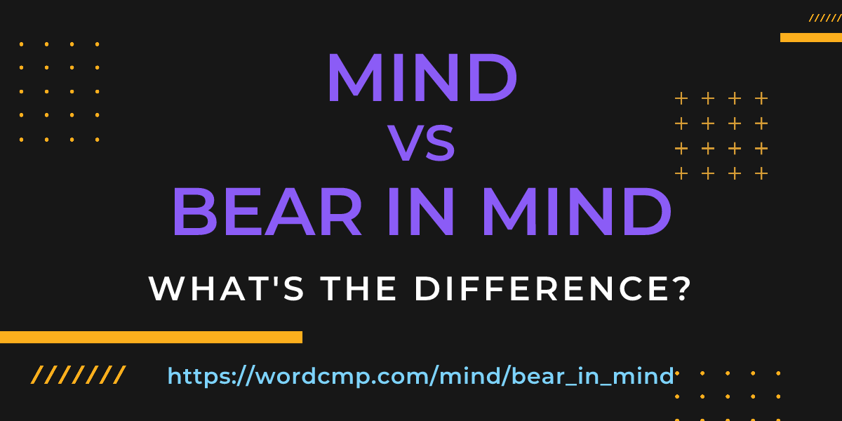Difference between mind and bear in mind