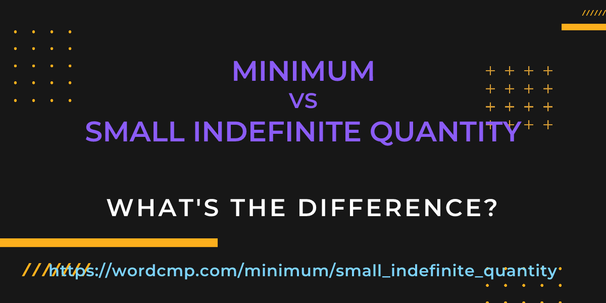 Difference between minimum and small indefinite quantity