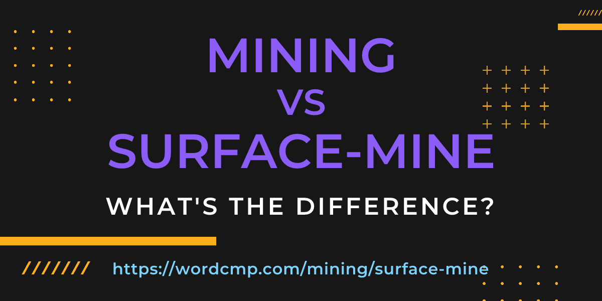 Difference between mining and surface-mine