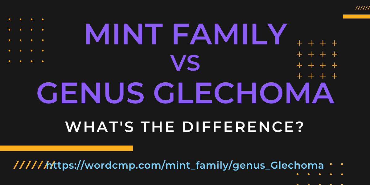 Difference between mint family and genus Glechoma