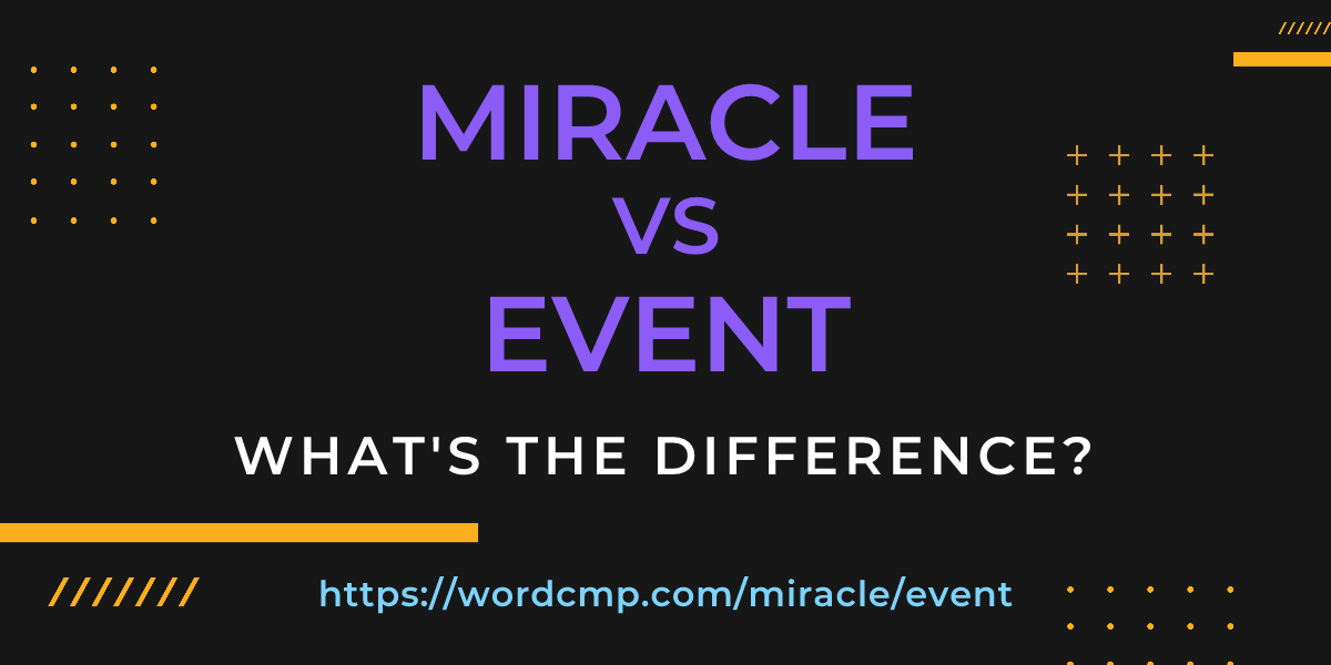 Difference between miracle and event