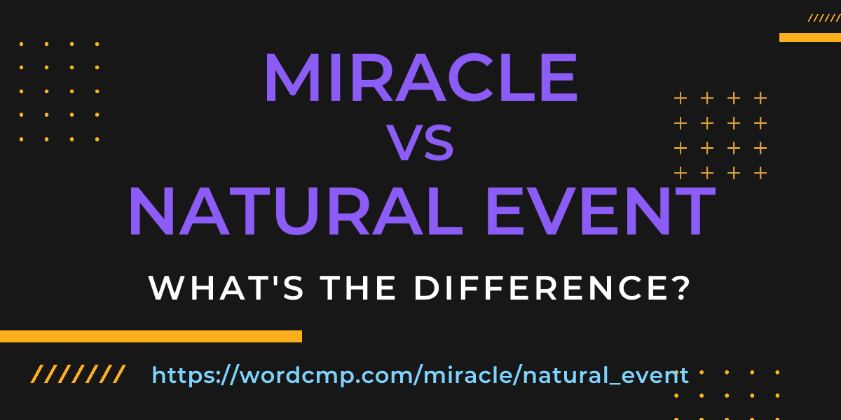 Difference between miracle and natural event