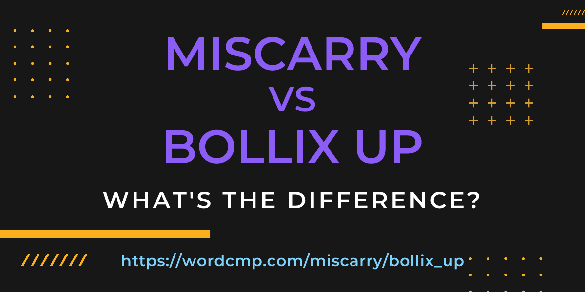 Difference between miscarry and bollix up