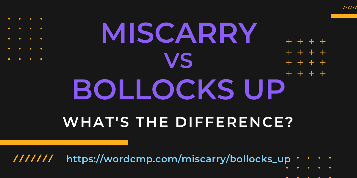 Difference between miscarry and bollocks up