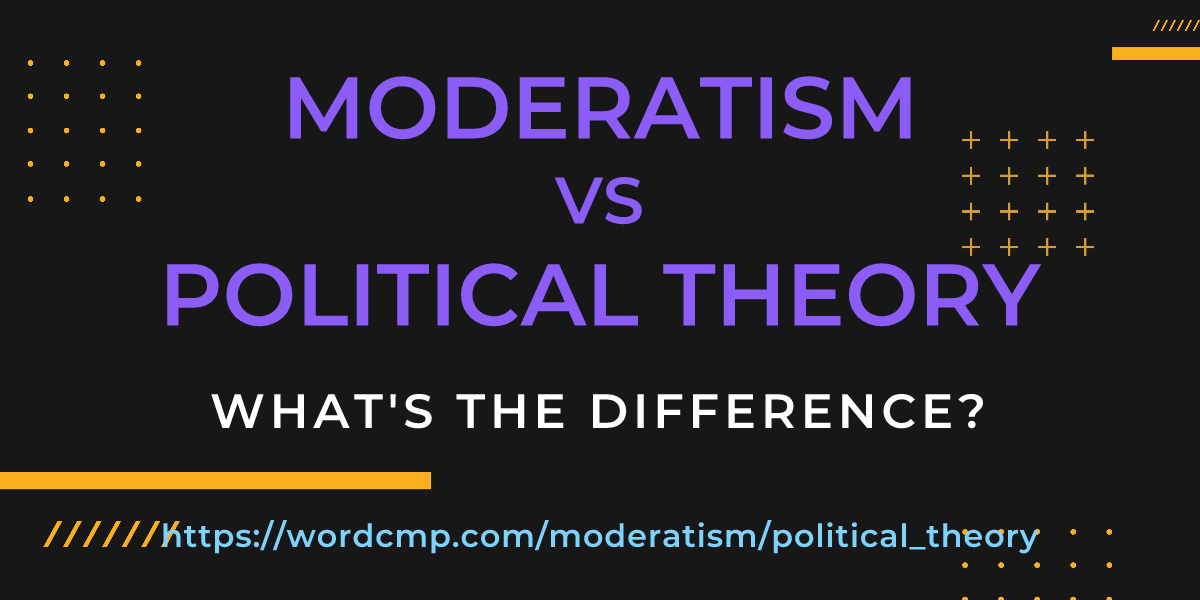 Difference between moderatism and political theory