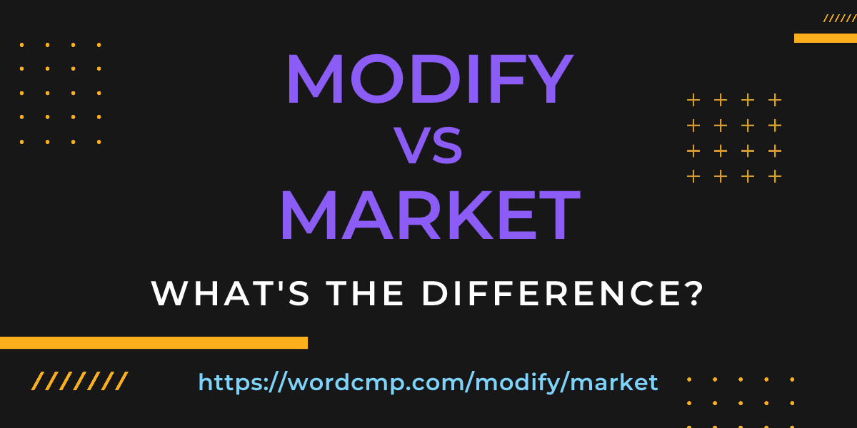 Difference between modify and market