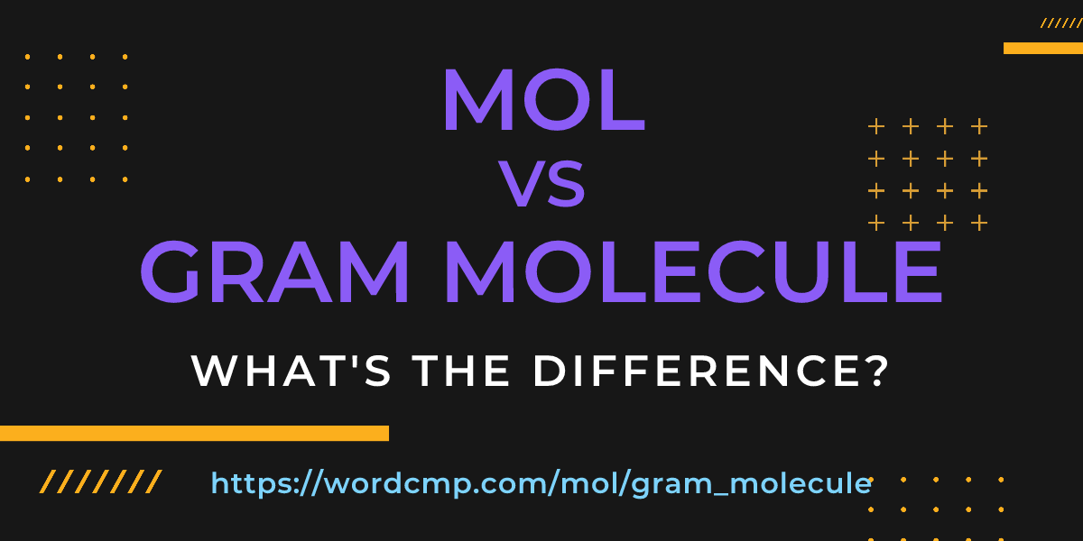 Difference between mol and gram molecule
