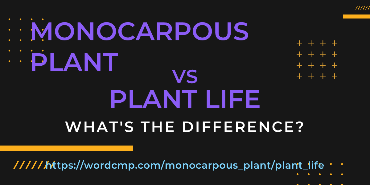 Difference between monocarpous plant and plant life