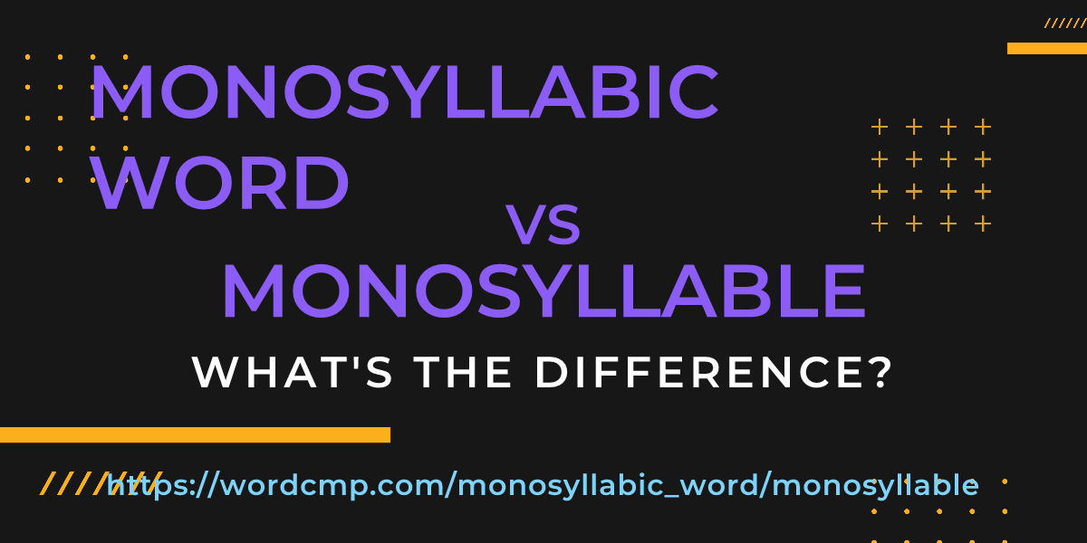 Difference between monosyllabic word and monosyllable