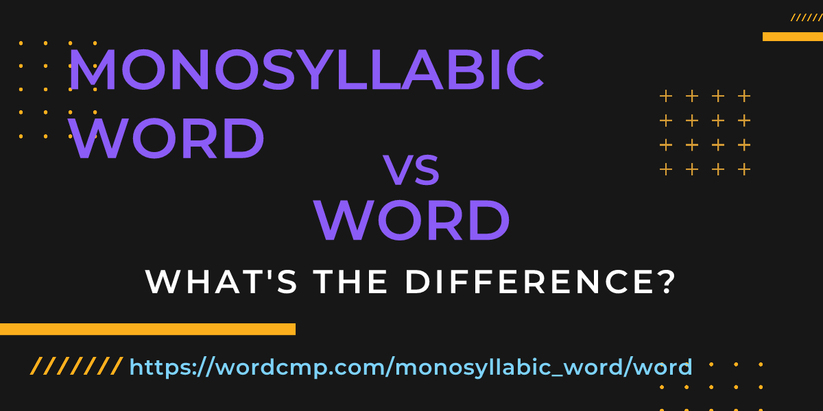 Difference between monosyllabic word and word