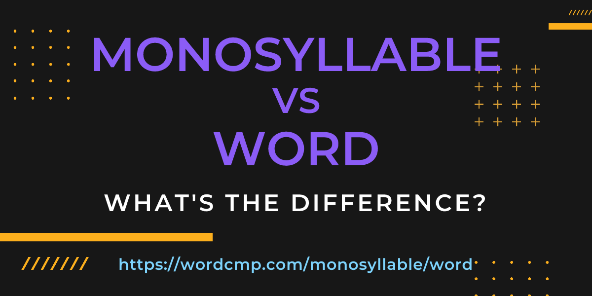 Difference between monosyllable and word