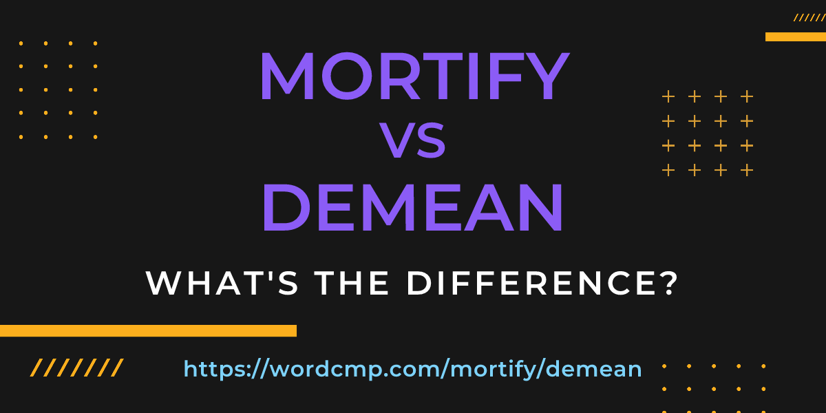 Difference between mortify and demean