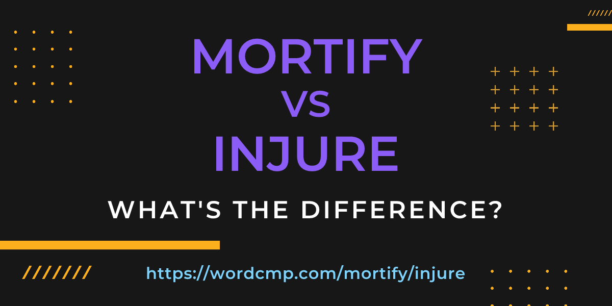 Difference between mortify and injure